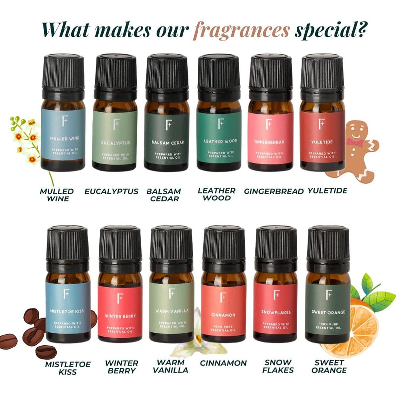 24 DAY ADVENT CALENDAR OF ESSENTIAL OILS GIFT PACK FLKWEL24