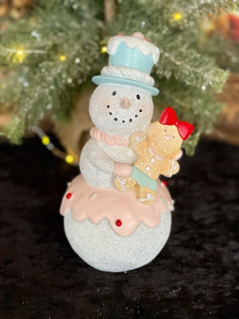 PASTEL SNOWMAN WITH GINGERBREAD GIRL JHH065